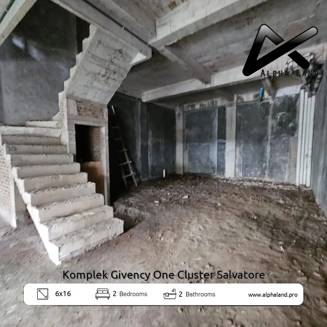 Alphalandproperti.com