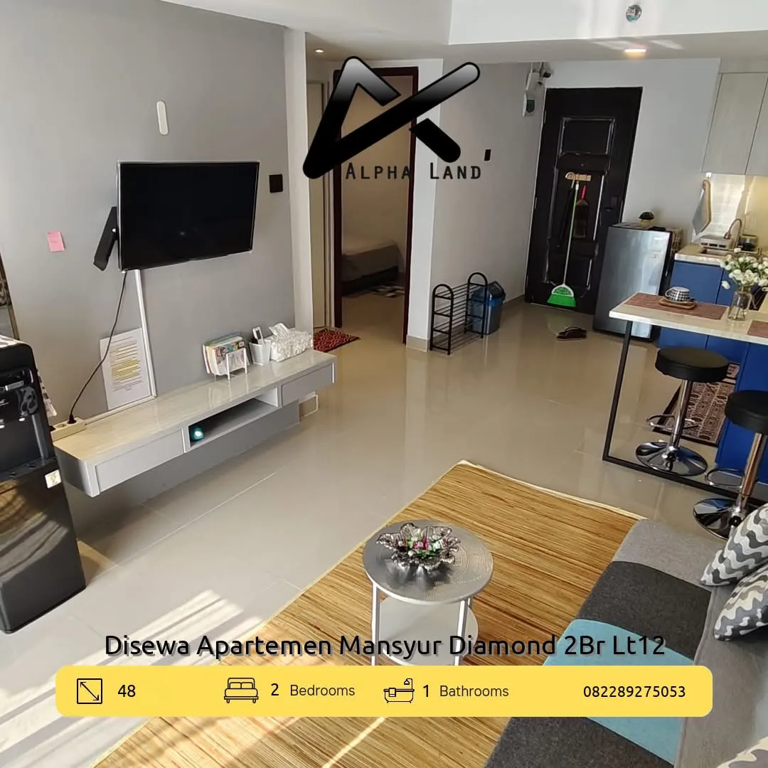 Alphalandproperti.com