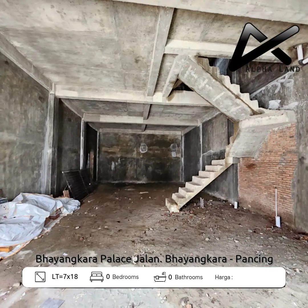 Alphalandproperti.com