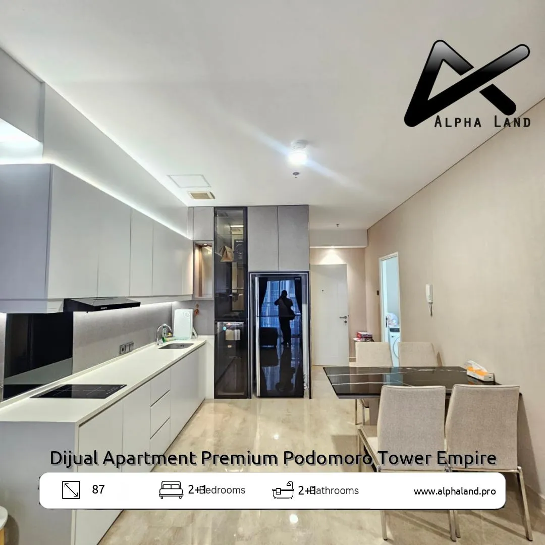 Alphalandproperti.com