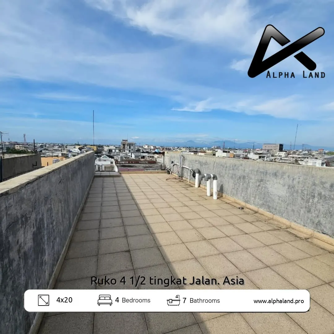 Alphalandproperti.com