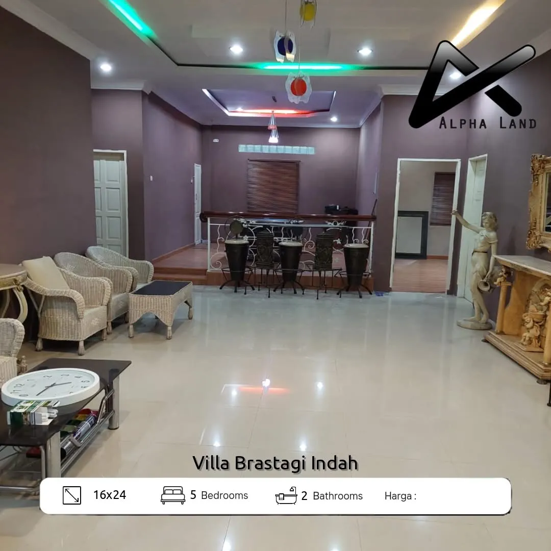 Alphalandproperti.com