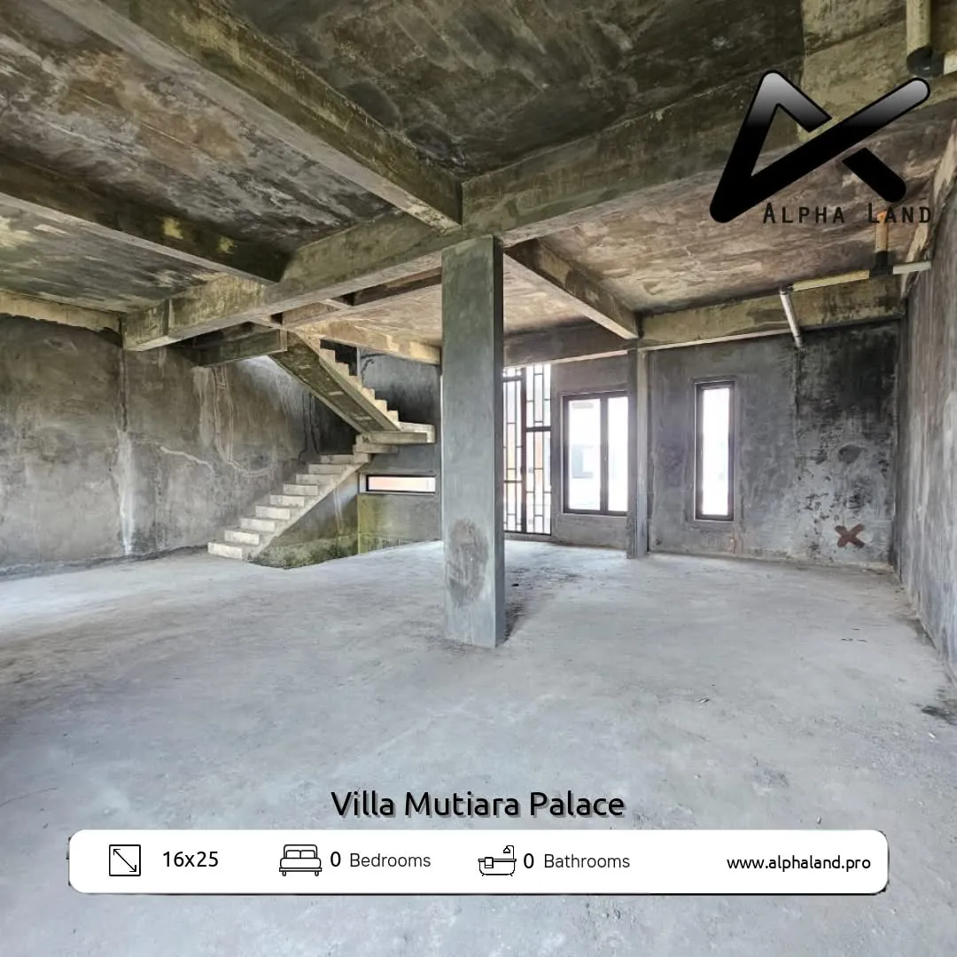 Alphalandproperti.com