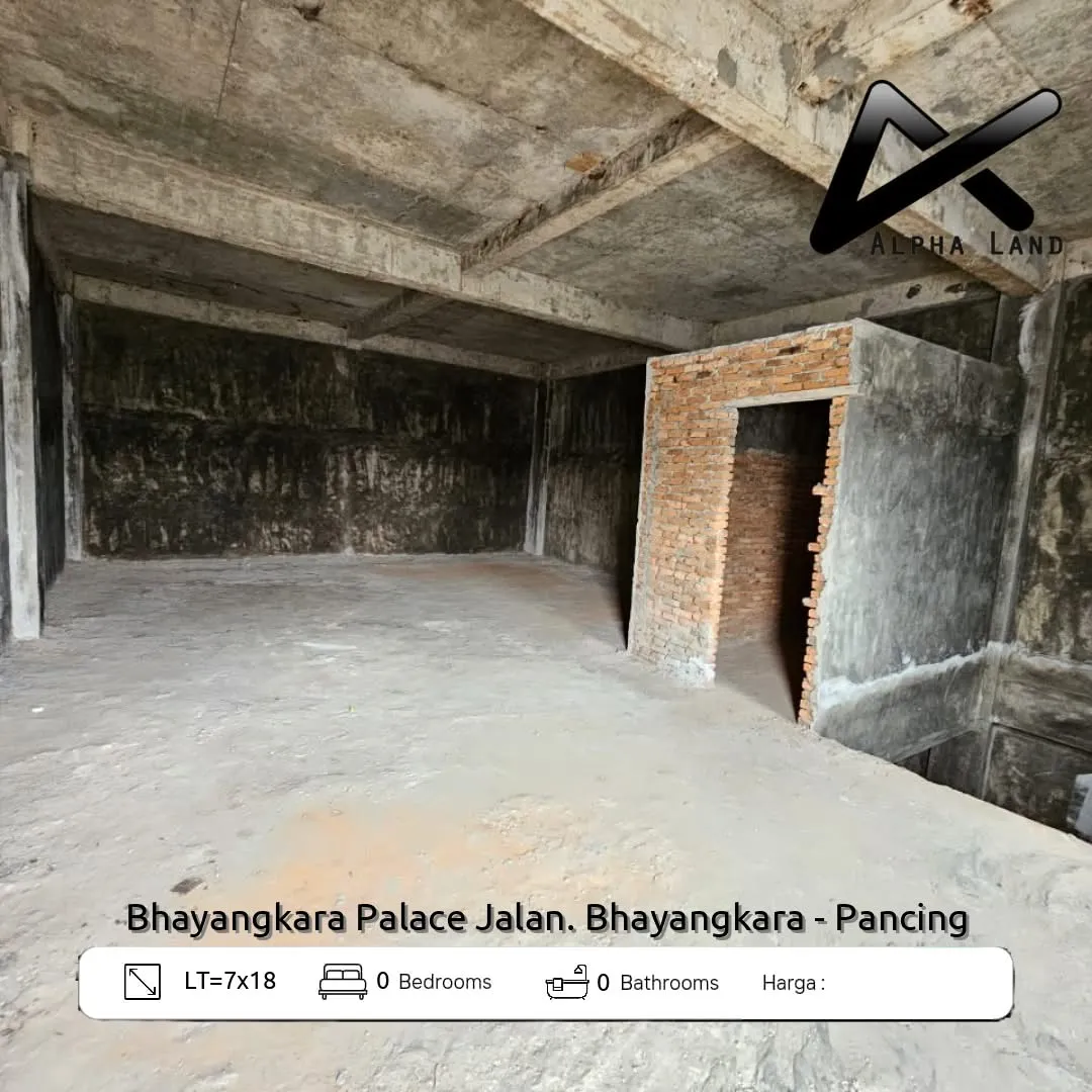 Alphalandproperti.com