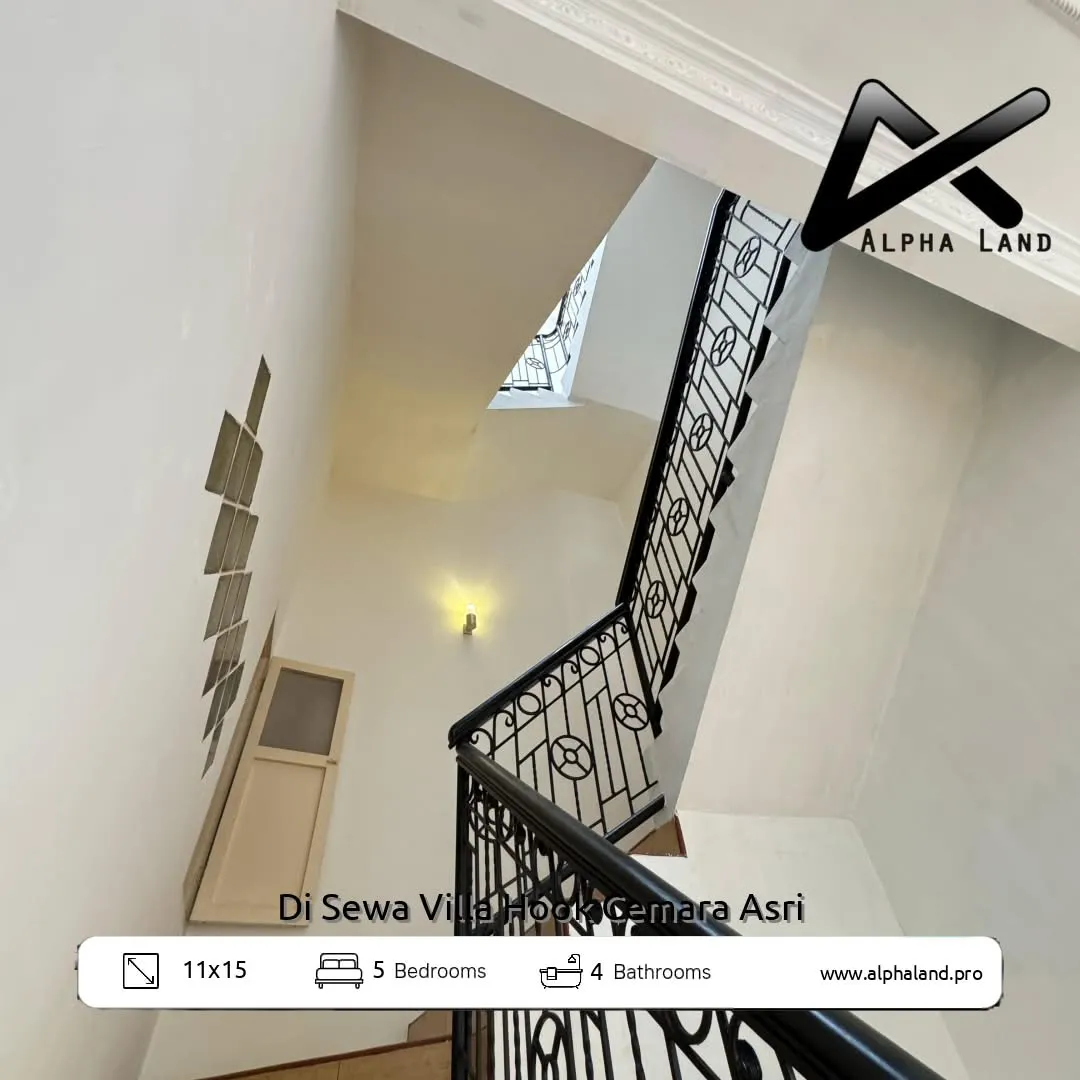 Alphalandproperti.com