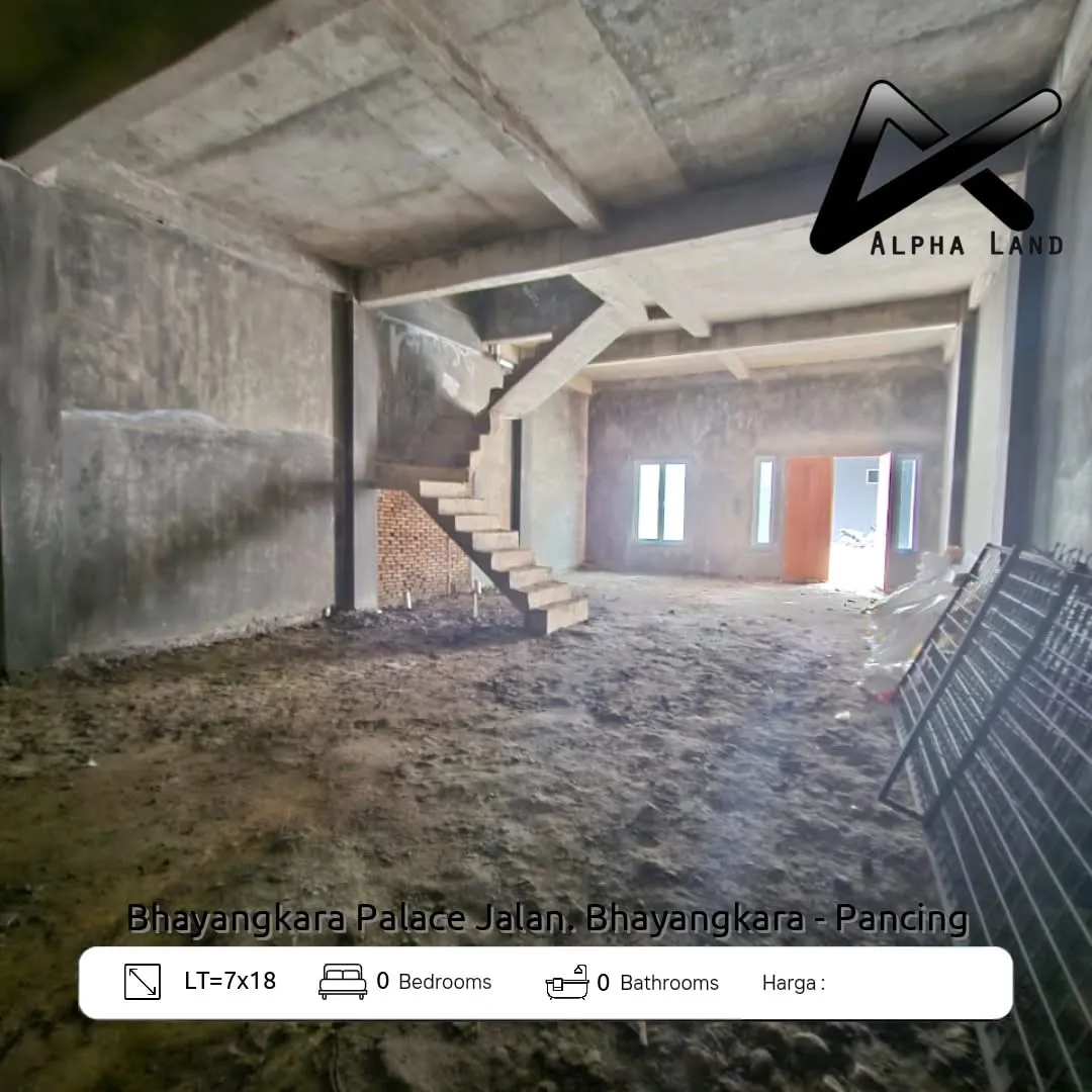 Alphalandproperti.com