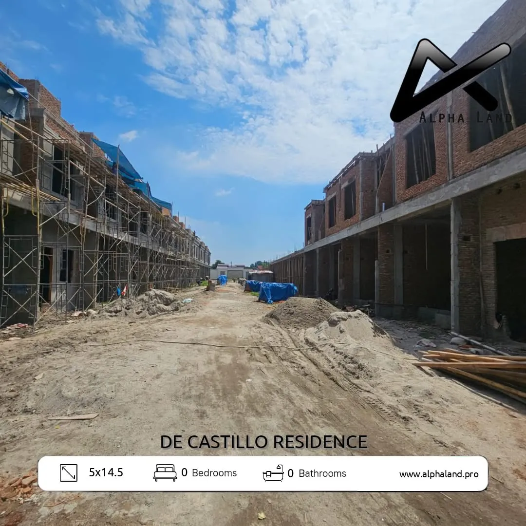 Alphalandproperti.com