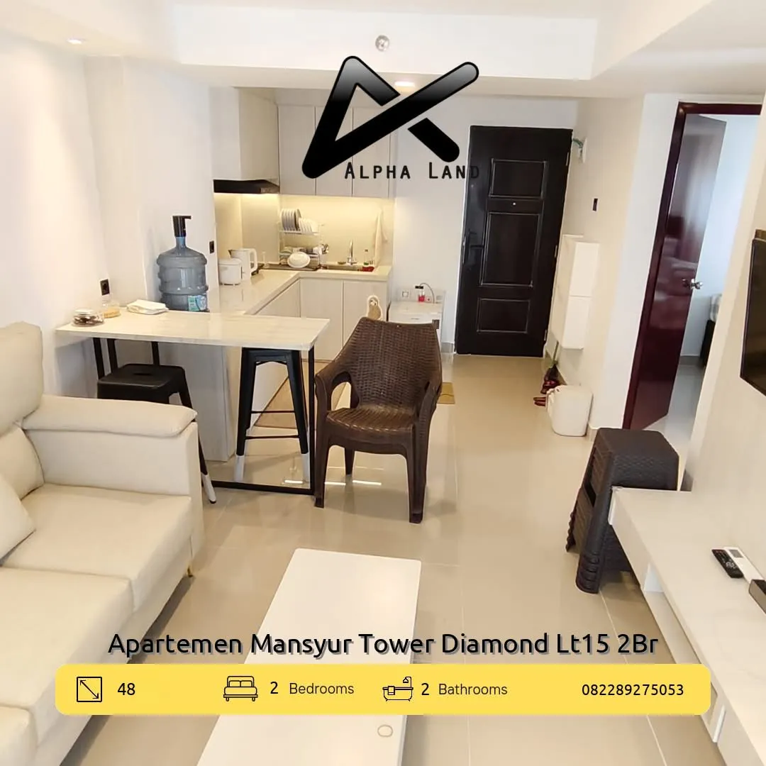 Alphalandproperti.com