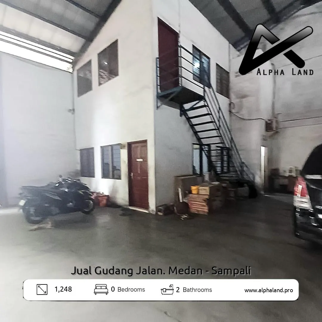 Alphalandproperti.com