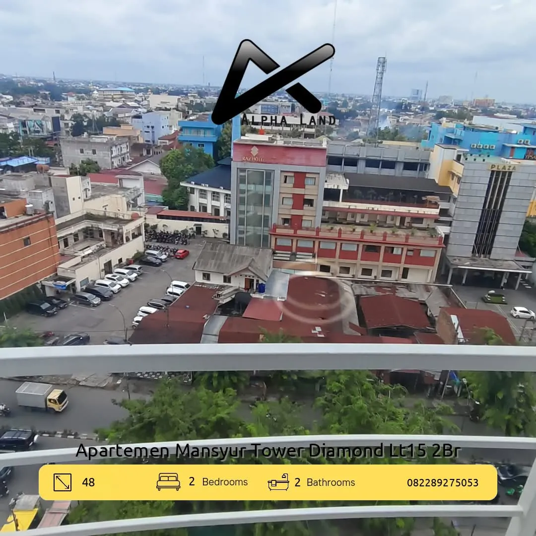 Alphalandproperti.com