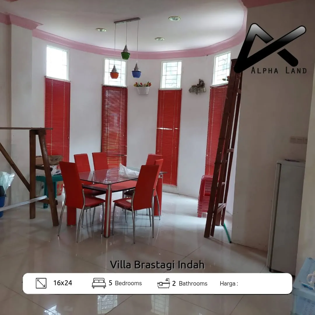 Alphalandproperti.com