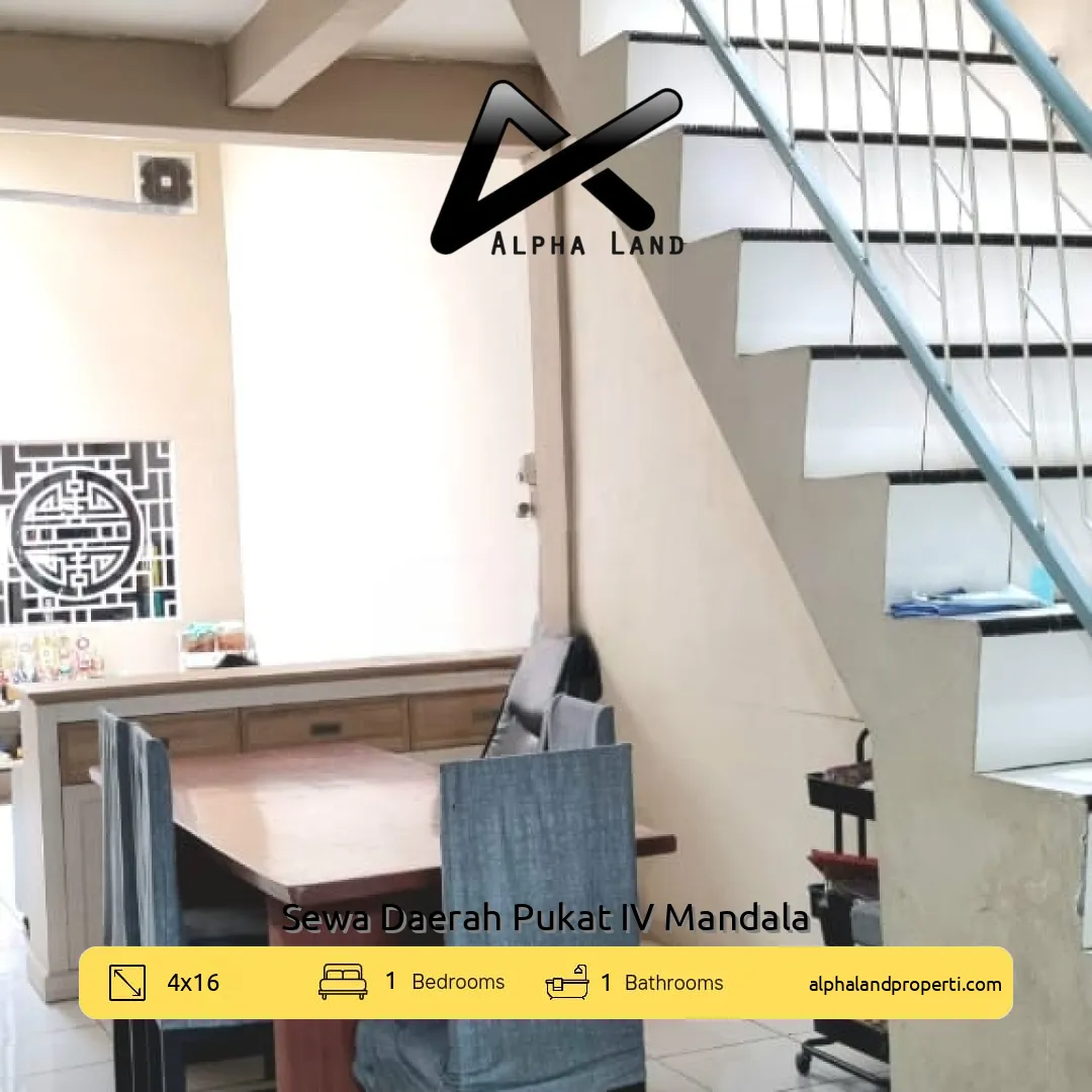 Alphalandproperti.com